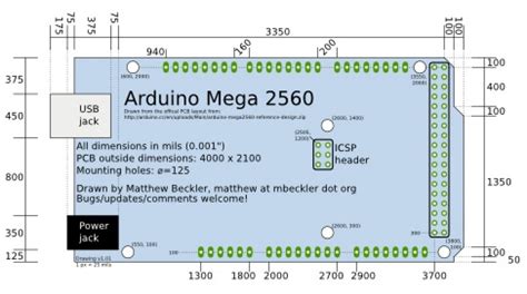 arduino mega mechanical drawing.